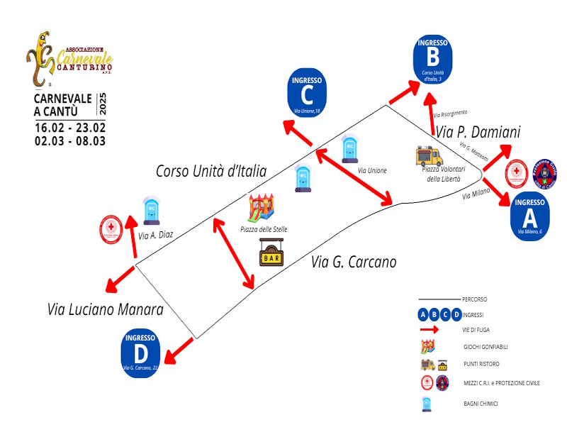 Percorso 2025